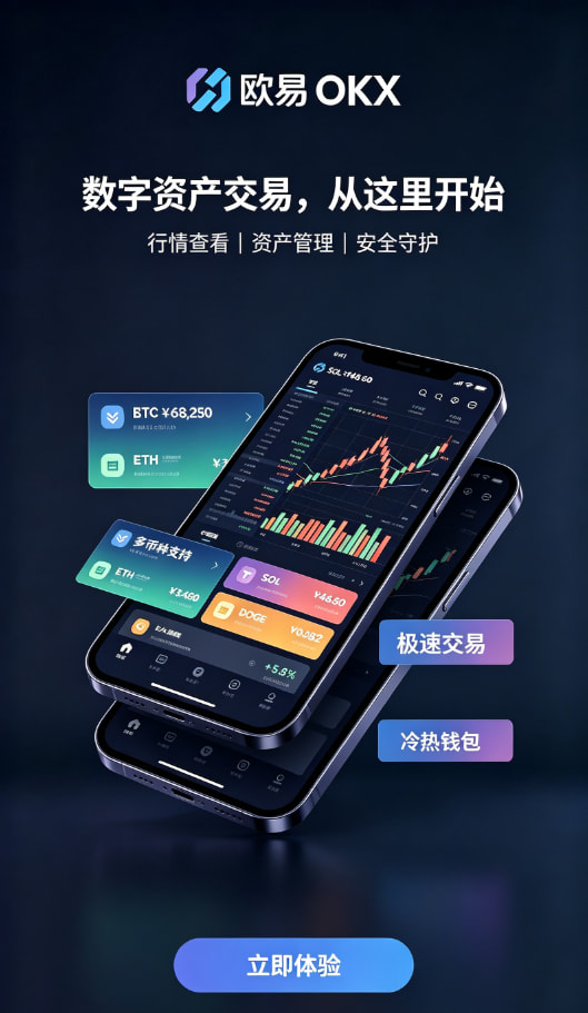 欧交易所app下载原理说明配图